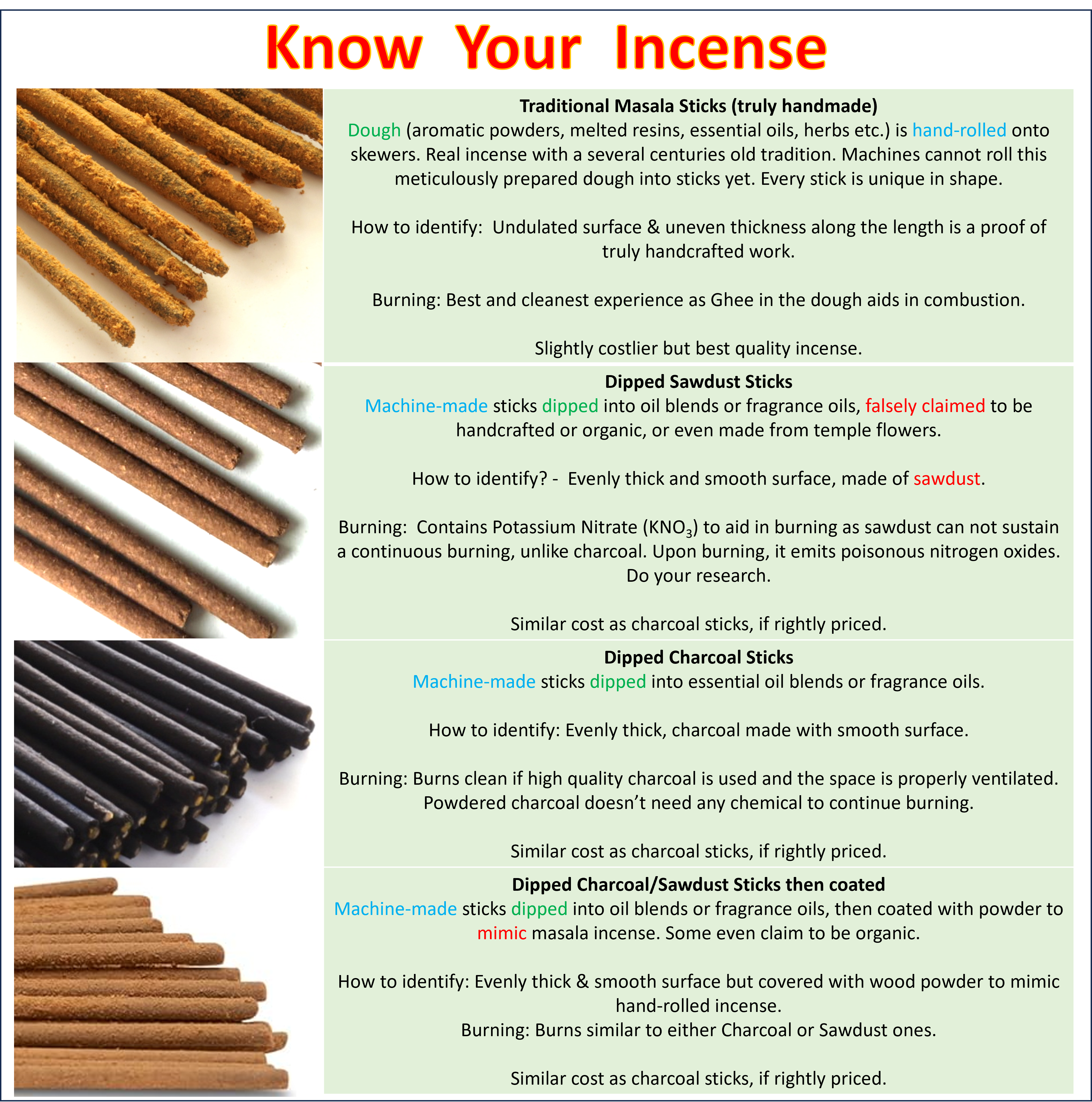 Lavender Incense Sticks - Traditional Handcrafted Masala Incense